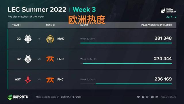 斯城酋长 斯城酋长