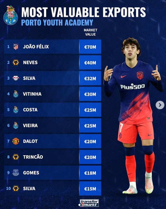 特别是在比 特别是在比