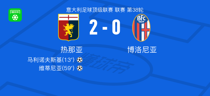 的态度打动 的态度打动