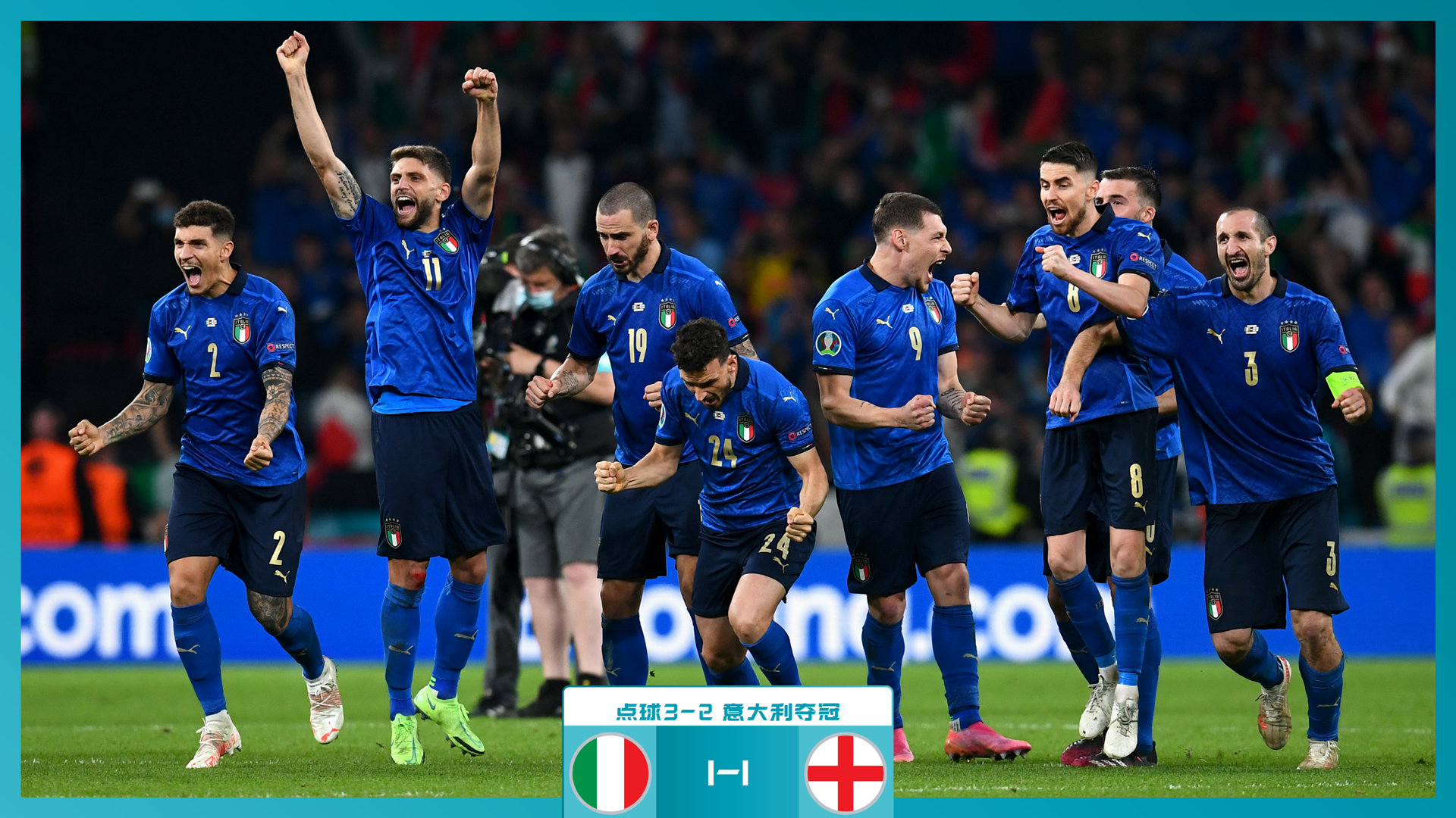 机会和角度 机会和角度