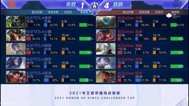 季后设定球 季后设定球