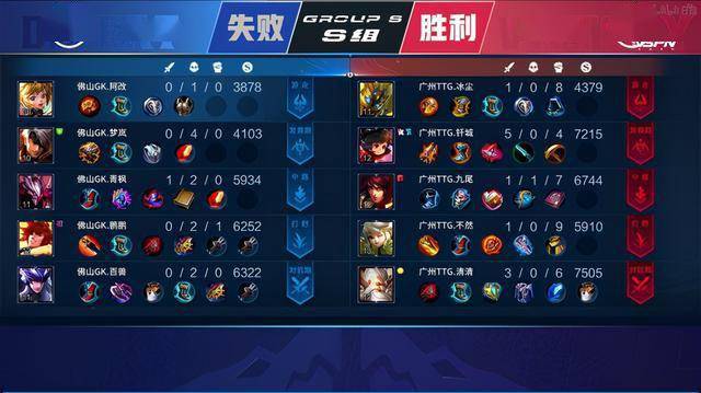 浅筹码强调